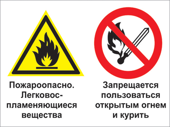 Кз 25 пожароопасно - легковоспламеняющиеся вещества. запрещается пользоваться открытым огнем и курить. (пленка, 600х400 мм) - Знаки безопасности - Комбинированные знаки безопасности - . Магазин Znakstend.ru